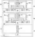 Fig. 01 - Power gating in stacked die structures