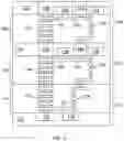 Fig. 04 - Power gating in stacked die structures