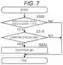 Fig. 06 - Power conversion apparatus and vehicle