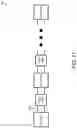 Fig. 12 - Differential signal transfer systems and associated methods