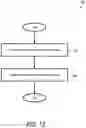 Fig. 14 - Differential signal transfer systems and associated methods