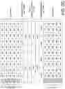 Fig. 14 - Multiplier-accumulator circuit, logic tile architecture for multiply-accumulate, and IC including logic tile array