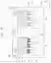 Fig. 12 - Semiconductor device