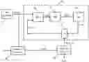 Fig. 01 - Locked loop circuit with reference signal provided by un-trimmed oscillator