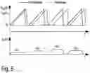 Fig. 04 - Parallel fractional-N phase locked loop circuit