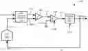 Fig. 01 - Active analog front-end