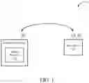 Fig. 02 - Active analog front-end