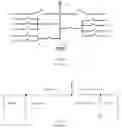 Fig. 02 - RF switching system for 5G communications and design method thereof