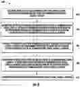 Fig. 08 - Wideband digital distributed communications system(s) (DCS) employing programmable digital signal processing circuit for scaling supported communications services