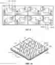 Fig. 08 - High bandwidth scalable wireless near-field interface
