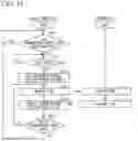 Fig. 12 - Wireless signal transmitting method and wireless apparatus