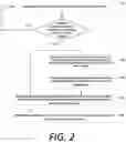 Fig. 03 - Wireless communication device and method for switching antenna