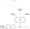 Fig. 06 - Signal transmission method and device using beamforming in wireless communication system