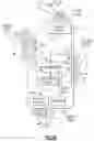 Fig. 10 - BEAMFORMING COMMUNICATION SYSTEMS WITH SENSOR AIDED BEAM MANAGEMENT