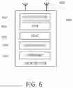 Fig. 07 - Enhanced beamforming training in a wireless local area networks