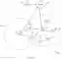 Fig. 02 - Method and apparatus for downlink and uplink CSI acquisition