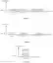 Fig. 11 - Method and apparatus for downlink and uplink CSI acquisition