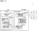 Fig. 03 - Communication system, relay server, communication method and program