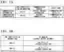 Fig. 04 - Communication system, relay server, communication method and program