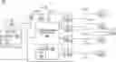 Fig. 01 - Communication management unit with configurable interface