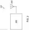 Fig. 03 - Communication management unit with configurable interface