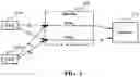 Fig. 06 - Forward and reverse calibration for ground-based beamforming