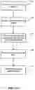 Fig. 16 - Forward and reverse calibration for ground-based beamforming