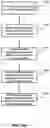 Fig. 17 - Forward and reverse calibration for ground-based beamforming