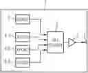 Fig. 01 - Method and apparatus for determining a maximum transmission capacity within an optical network