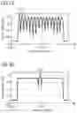 Fig. 03 - Method and apparatus for determining a maximum transmission capacity within an optical network