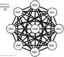 Fig. 01 - Methods, devices, and systems for timing and bandwidth management of ultra-wideband, wireless communication channels