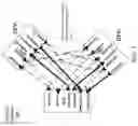 Fig. 08 - Methods, devices, and systems for timing and bandwidth management of ultra-wideband, wireless communication channels