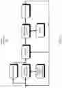 Fig. 10 - Methods, devices, and systems for timing and bandwidth management of ultra-wideband, wireless communication channels