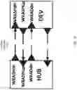 Fig. 13 - Methods, devices, and systems for timing and bandwidth management of ultra-wideband, wireless communication channels