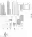 Fig. 29 - Methods, devices, and systems for timing and bandwidth management of ultra-wideband, wireless communication channels