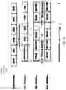 Fig. 41 - Methods, devices, and systems for timing and bandwidth management of ultra-wideband, wireless communication channels