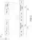 Fig. 03 - Robust visual light communication for vehicle-to-vehicle communication