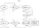 Fig. 04 - Optical wireless power transfer system performing bidirectional communication