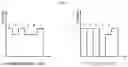 Fig. 05 - Optical wireless power transfer system performing bidirectional communication