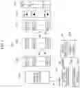 Fig. 02 - Apparatus and method for beamforming communication
