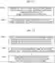 Fig. 10 - Apparatus and method for beamforming communication
