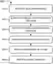 Fig. 01 - 5G fixed wireless access device self-installation