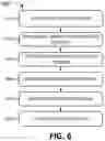 Fig. 06 - 5G fixed wireless access device self-installation