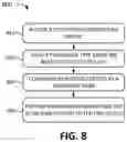 Fig. 08 - 5G fixed wireless access device self-installation