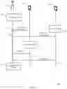 Fig. 09 - Soliciting in-basic service set (BSS) interference reports
