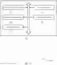 Fig. 16 - Soliciting in-basic service set (BSS) interference reports