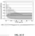 Fig. 12 - System and method for throughput prediction for cellular networks