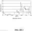 Fig. 14 - System and method for throughput prediction for cellular networks