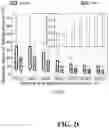 Fig. 16 - System and method for throughput prediction for cellular networks