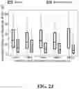 Fig. 17 - System and method for throughput prediction for cellular networks